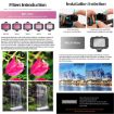 DJI Avata 2 Sunnylife Camera Lens Filter Set ND8/16/32/64 4-in-1 - 8