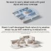 Xiaomi Router BE3600 WiFi7 Dual Band 2.5G Port US Plug White - 6