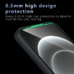 Xiaomi 14 Ultra Armor Transparent Hybrid TPU Phone Case - 7