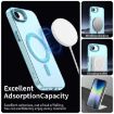 iPhone 16e Candy Magsafe PC Hybrid TPU Case - Blue - 3