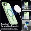 iPhone 16e Green Candy Magsafe PC Hybrid TPU Case - 3