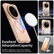 Vivo X200 Pro Orange Candy Magsafe PC Hybrid TPU Phone Case - 3