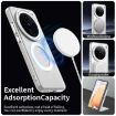 Vivo X200 Pro Mini Candy Magsafe PC Hybrid TPU Case - White - 3