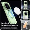 Vivo X200 Pro Mini Candy Magsafe PC Hybrid TPU Case - Green - 3