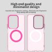Vivo Y29 4G Red Candy Magsafe PC Hybrid TPU Phone Case - 4
