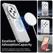 OPPO F27 5G White Candy Magsafe PC Hybrid TPU Phone Case - 3