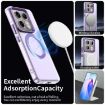 Xiaomi 14T Pro Candy Magsafe Phone Case - Purple PC Hybrid TPU - 3