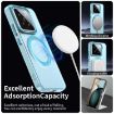 Xiaomi 15 Pro Candy Magsafe PC Hybrid TPU Case - Blue - 3