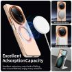 Xiaomi Poco C61 Orange Candy Magsafe PC Hybrid TPU Phone Case - 3