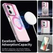 Xiaomi Poco X6 Neo 5G Red Magsafe Hybrid TPU Phone Case - 3