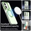 Xiaomi Poco X6 Neo 5G Green Candy Magsafe PC Hybrid TPU Case - 3