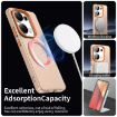 Xiaomi Poco M6 Pro 4G Orange Magsafe Hybrid TPU Phone Case - 3