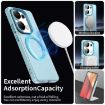 Xiaomi Poco M6 Pro 4G Blue Candy Magsafe PC Hybrid TPU Case - 3