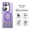 Xiaomi Poco M6 Pro 4G Purple Candy Magsafe PC TPU Phone Case - 4
