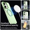 Xiaomi Poco M6 5G Green Candy Magsafe PC Hybrid TPU Phone Case - 3