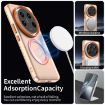 Xiaomi 14 Ultra Candy Magsafe Phone Case - Orange PC Hybrid TPU - 3