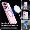 Xiaomi Poco X7 Pro Red Candy Magsafe PC Hybrid TPU Phone Case - 3