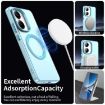 Xiaomi Poco X7 Pro Blue Candy Magsafe PC Hybrid TPU Phone Case - 3
