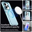 Redmi Note 14 5G Blue Candy Magsafe PC Hybrid TPU Phone Case - 3