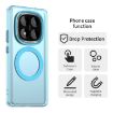 Redmi Note 14 Pro 5G Blue Candy Magsafe PC Hybrid TPU Phone Case - 4