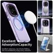 Redmi Note 14 Pro 5G Purple Magsafe Hybrid TPU Phone Case - 3