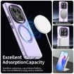 Redmi Note 14 Pro+ 5G Purple Candy Magsafe PC TPU Phone Case - 3
