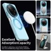 Redmi A3 Blue Candy Magsafe PC Hybrid TPU Phone Case - 3
