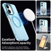 Redmi 13R 5G Blue Candy Magsafe PC Hybrid TPU Phone Case - 3