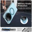 Redmi A3x Candy Magsafe PC Hybrid TPU Phone Case - Blue - 2