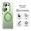 Redmi Note 13 Pro 4G Green Candy Magsafe PC TPU Phone Case - 4