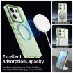Redmi Note 13 Pro 5G Green Candy Magsafe PC Hybrid TPU Case - 3