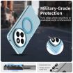 Redmi A4 Candy Magsafe PC Hybrid TPU Phone Case - Blue - 2