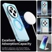 Redmi A4 Candy Magsafe PC Hybrid TPU Phone Case - Blue - 3