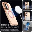 Redmi Turbo 4 Orange Magsafe PC Hybrid TPU Phone Case - 3