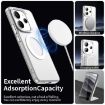 Redmi Note 14 4G Candy Magsafe PC Hybrid TPU Case White 163.25mm - 3