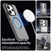 Redmi Note 14 4G Black Candy Magsafe PC Hybrid TPU Phone Case - 3