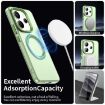 Redmi Note 14 4G Candy Magsafe PC Hybrid TPU Case - Green - 3