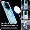 Redmi Note 14 Pro 4G Blue Candy Magsafe PC Hybrid TPU Phone Case - 3