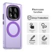 Redmi Note 14 Pro 4G Purple Candy Magsafe PC TPU Phone Case - 4