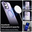 Redmi Note 12 5G/Poco X5 Purple Magsafe Hybrid TPU Phone Case - 3