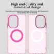 Redmi A5/Xiaomi Poco C71 MagSafe PC Hybrid TPU Phone Case Red  - 3