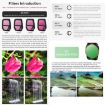 DJI Air 3S Sunnylife ND64 Camera Lens Filter - 7