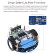 Waveshare PicoGo Mobile Robot - Raspberry Pi Pico, Self Driving, EU Plug - 5