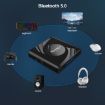 X88 Pro 13 Android 13.0 TV Box, RK3528 Quad-Core, 2GB+16GB, UK Plug - 7