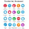 E86 1.7" TFT Smart Watch, IP68 Waterproof, Blood Oxygen & Temp Monitor - 5