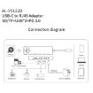 Amalink 95122D Type-C/USB-C to RJ45 + 2 USB Ports + PD 3.0 HUB Grey - 3