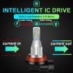 H16JP DC 12V-24V 12W 1800LM Car LED Fog Light - White, 1 Pair - 4