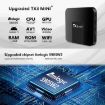 TX3 Mini+ Android 11 TV Box, Amlogic S905W2, 2GB+16GB, 2.4GHz WiFi - 5