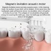 Xiaomi Mijia 3 PCS Brush Head for T200 Electric Toothbrush - 7