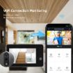 4.3" WIFI Doorbell Viewer SY-38 with Night Vision & Motion Detection - 4